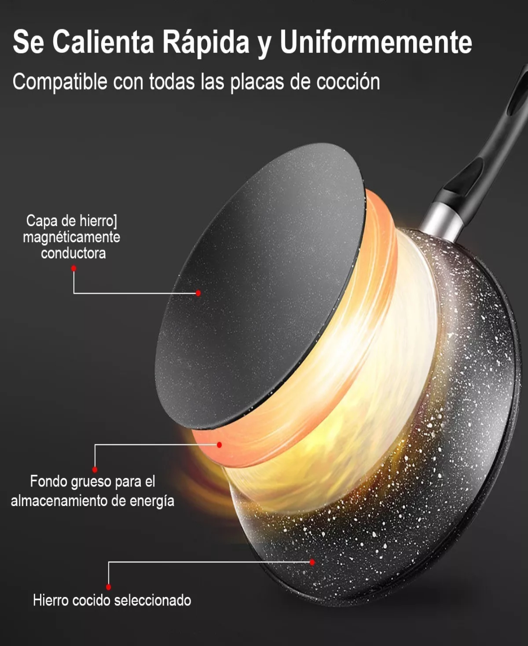 Sartén De Mármol Revestimiento Antiadherente Con Tapa 28cm