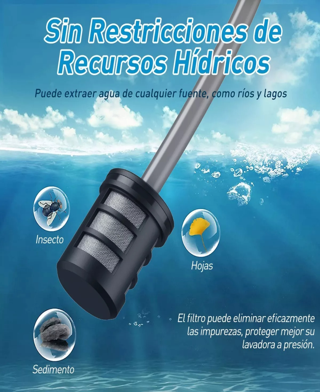 Hidrolavadoras Inalámbrica Pistola De Lavado Alta Presión