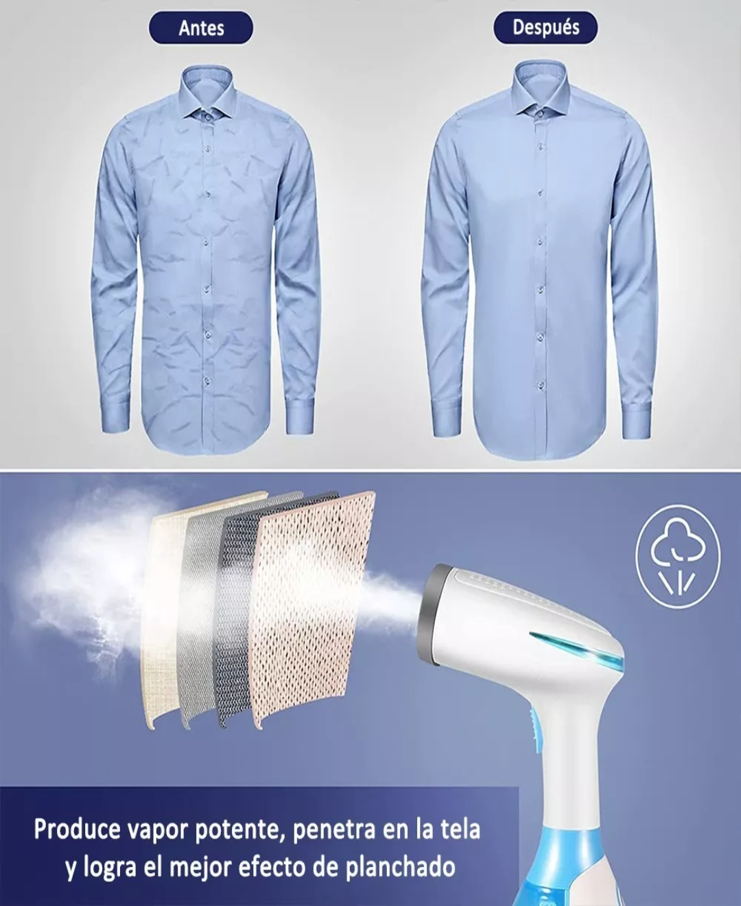 Plancha De Vapor Vertical Portátil, Vaporizador Ropa 1100w.