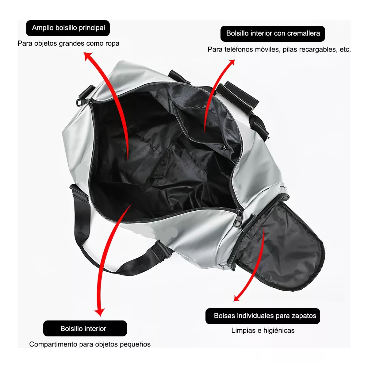 Maletas De Mano Mujer Deportiva Para Viaje Mochila De Gym