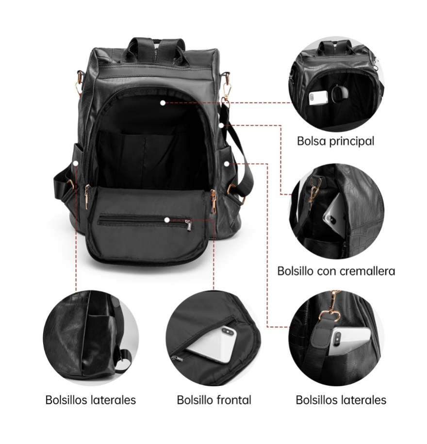 Mochila Para Mujer Dama Para Niña Diseño De Costura Antirrobo Impermeable PU Negro