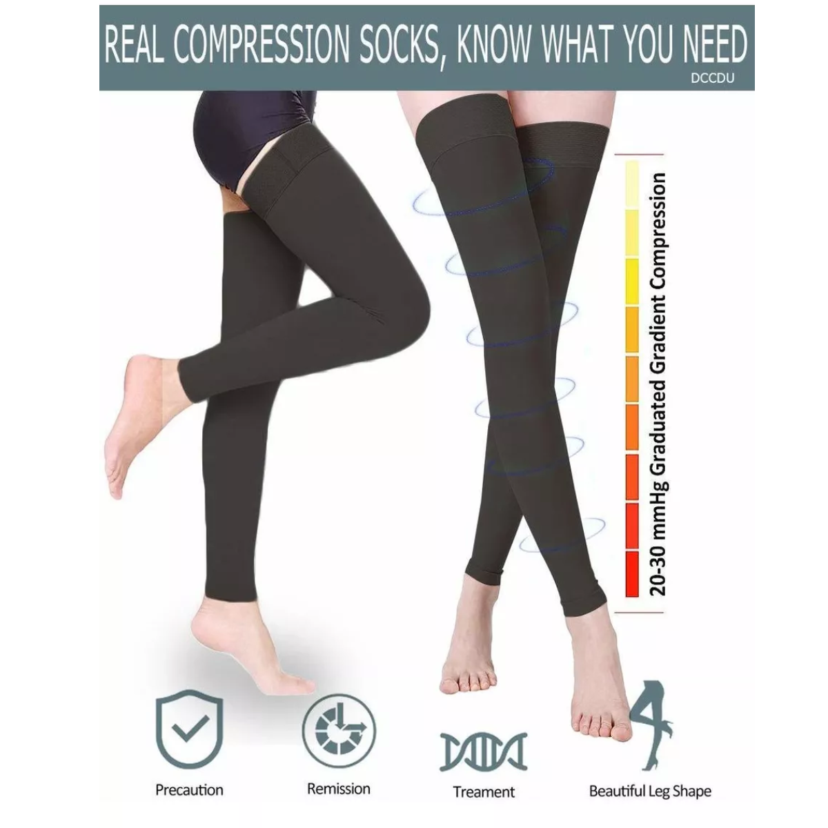 Kit 2 Pares De Medias Médicas De Compresión Para Muslos, 20-30 M