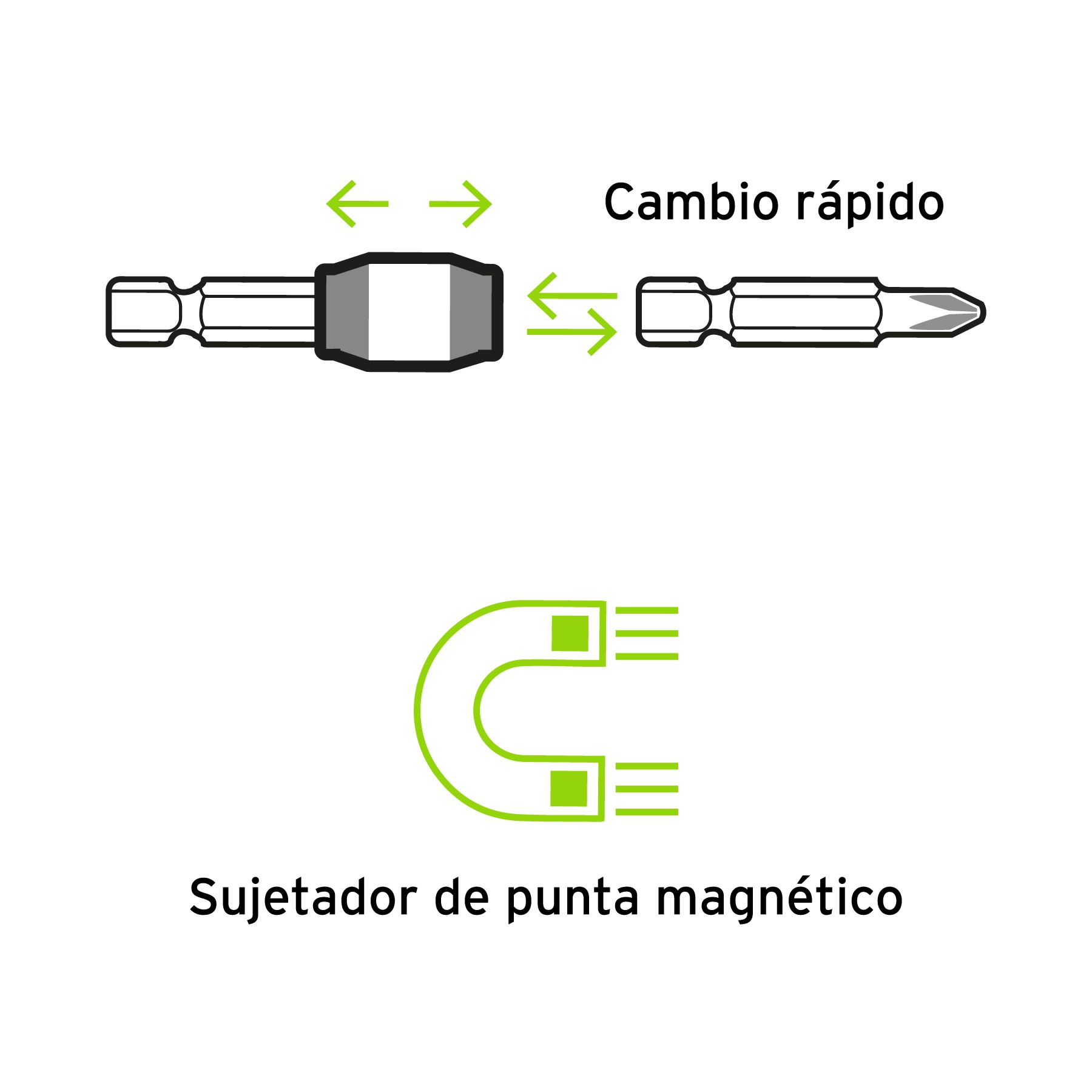 ADAPTADOR ARTICULADO DE 90 MM MAGNÉTICO PARA PUNTAS, TRUPER EXPERT 11875