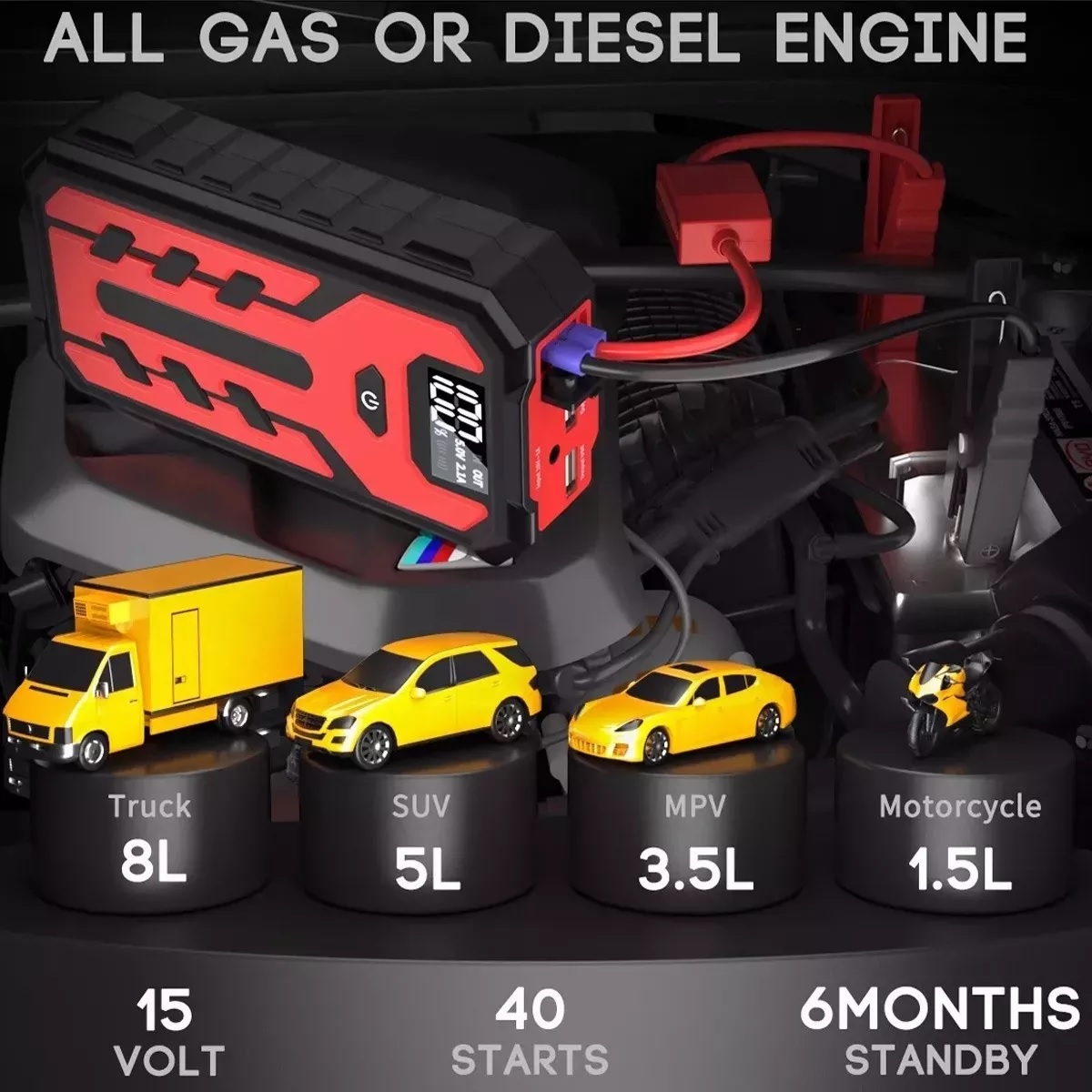 Arrancador De Baterias Auto Lcd Portátil 28000mah Para Coche