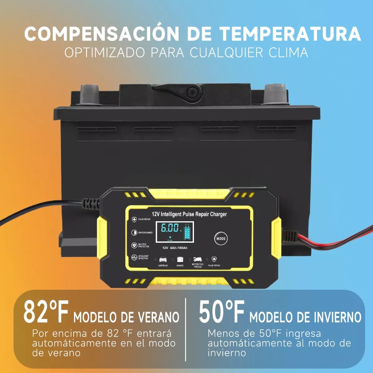 Cargador Inteligente Para Batería Coche/moto De 12v 6a