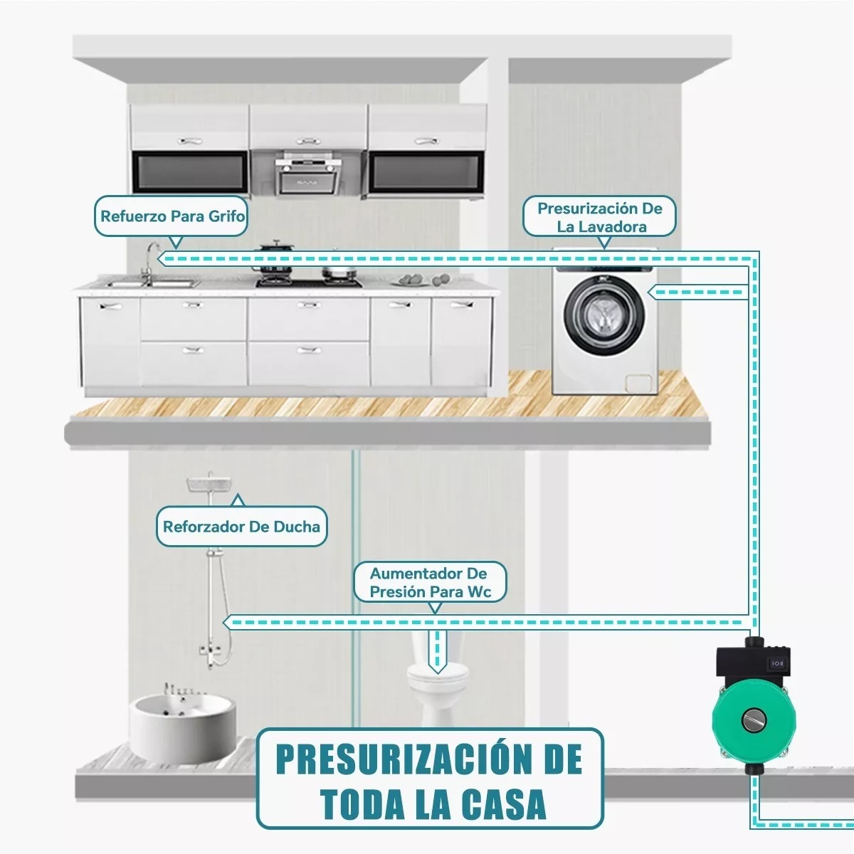 Eléctrica Bomba Presurizadora Para Agua-1/6 Hp