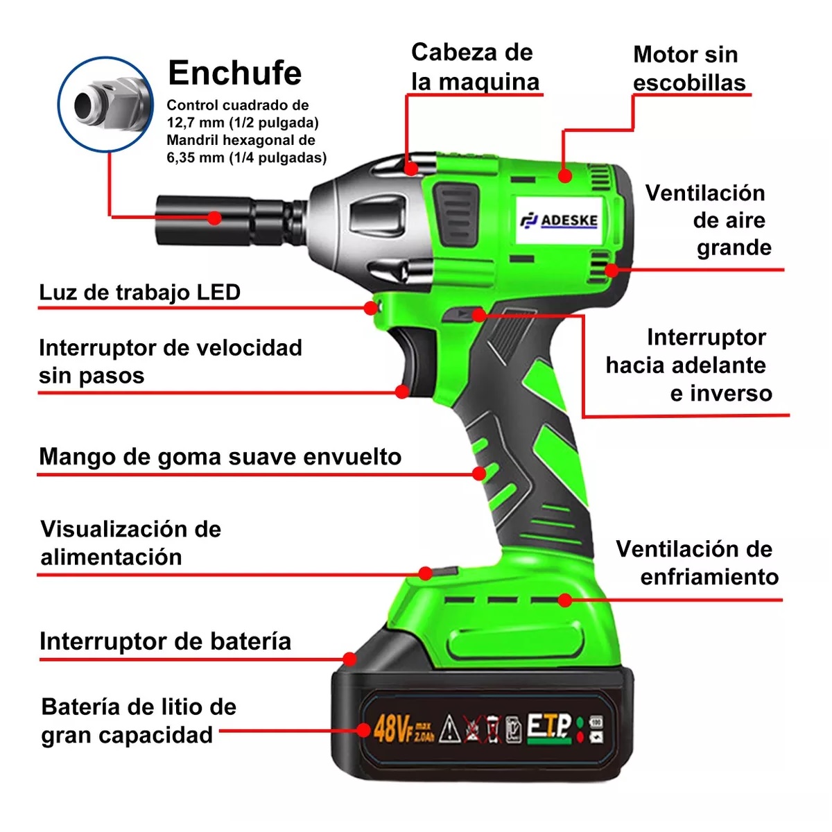Kit Llave De Impacto Inalambrico Pistola Taladro Recargable 