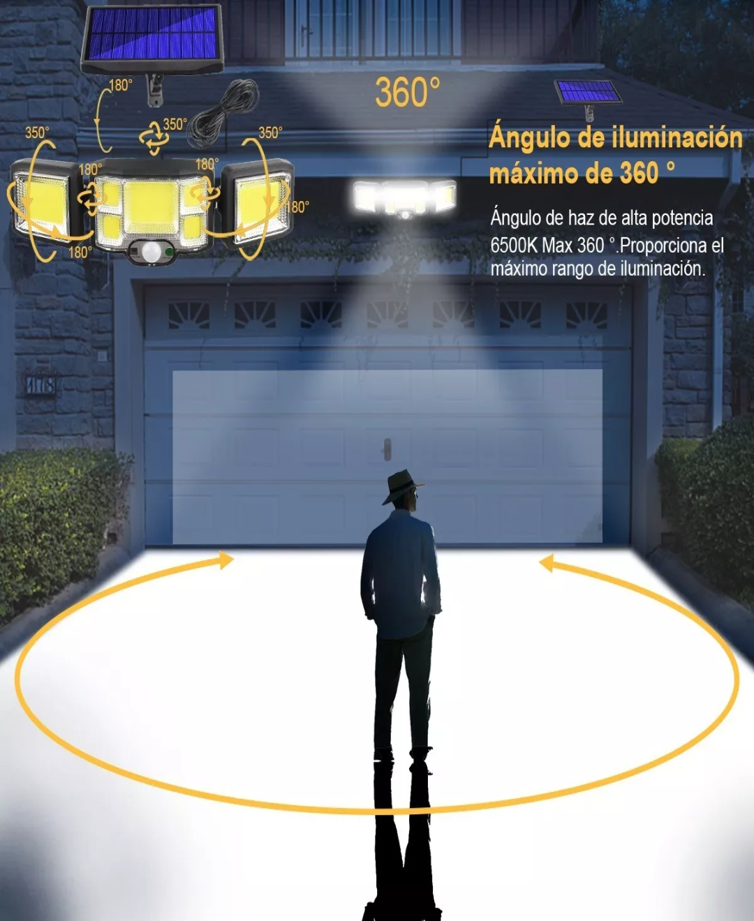 Lámparas Solar Led Luz Jardin Para Interiores Y Exterior