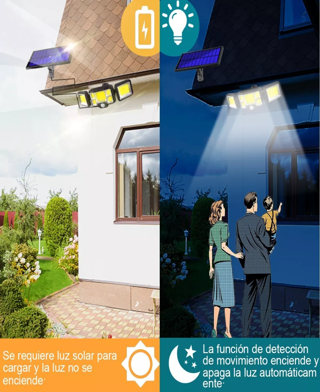 Lámparas Solar Led Luz Jardin Para Interiores Y Exterior