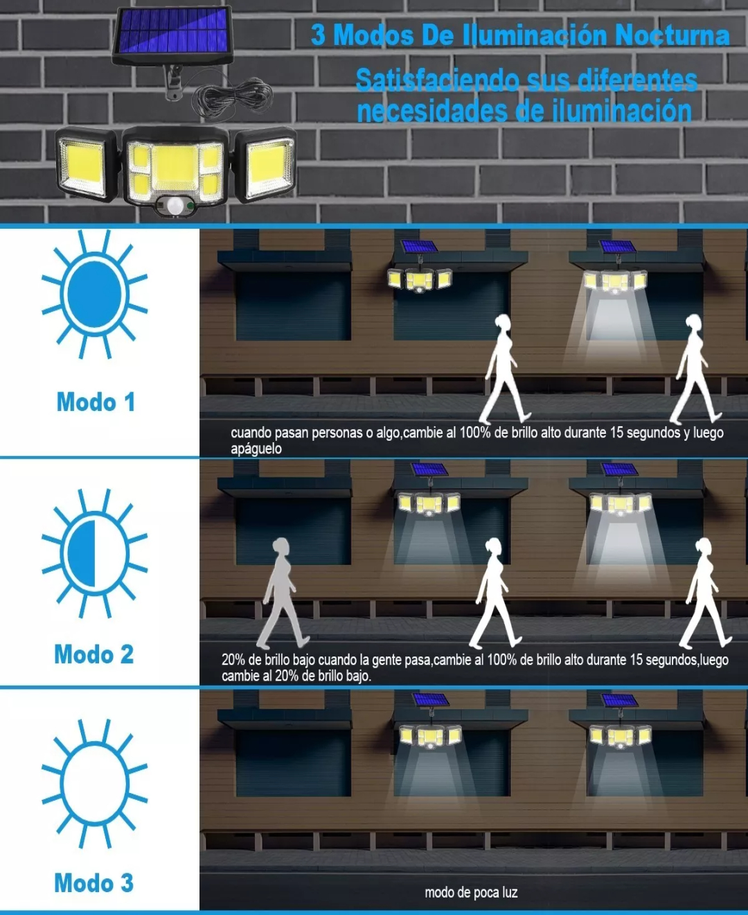 Lámparas Solar Led Luz Jardin Para Interiores Y Exterior