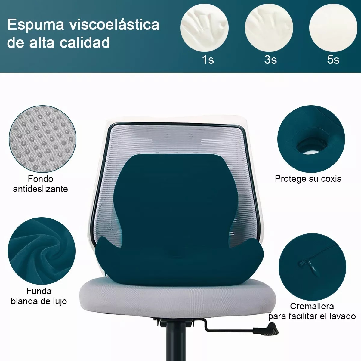 Juego De Almohadas De Soporte Lumbar De Cojín De Asiento