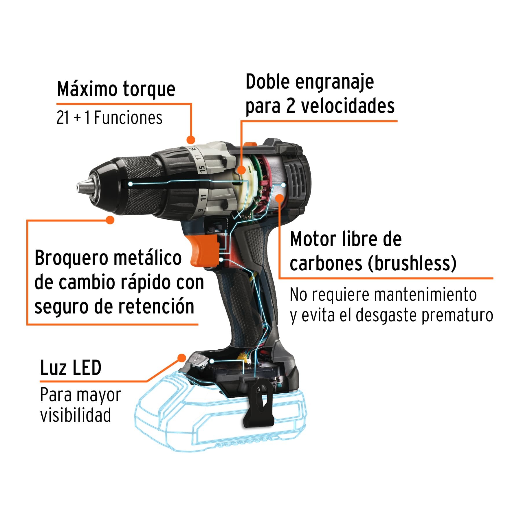 TALADRO INALÁMBRICO 1/2", 20V, S/ACCESORIOS, TRUPER MAX 101404