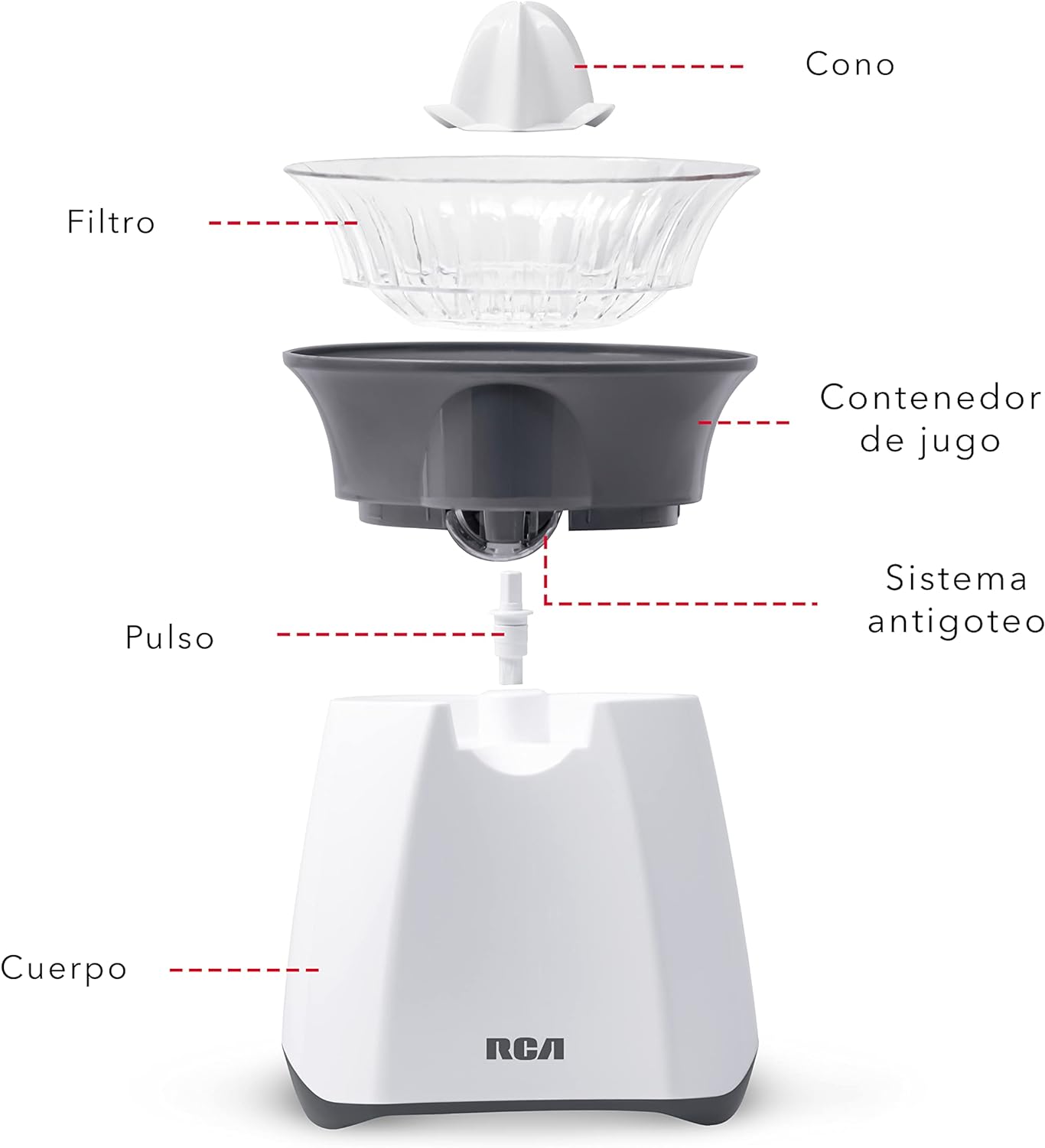 Combo Continental RCA Waflera +Cafetera + Exprimidor RC-CT