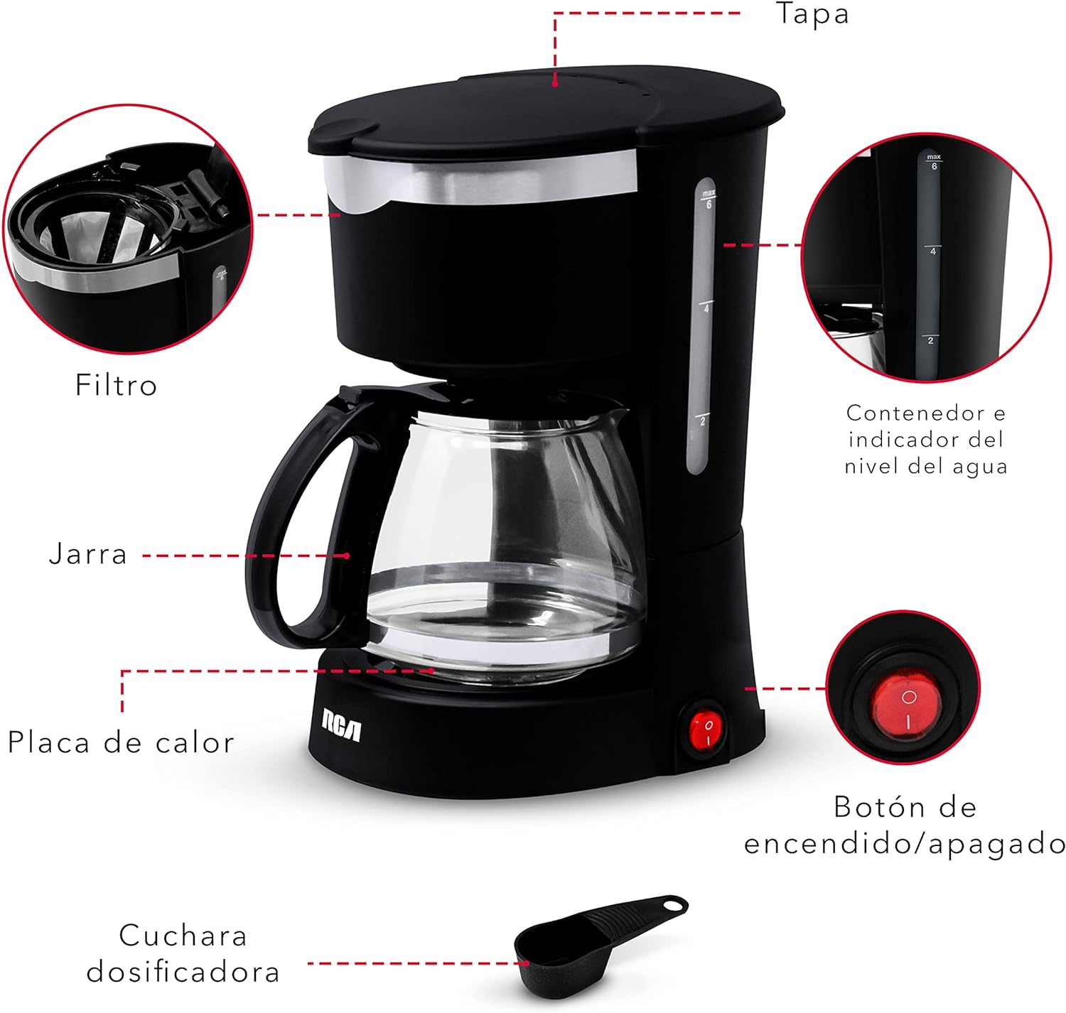 Combo Continental RCA Waflera +Cafetera + Exprimidor RC-CT