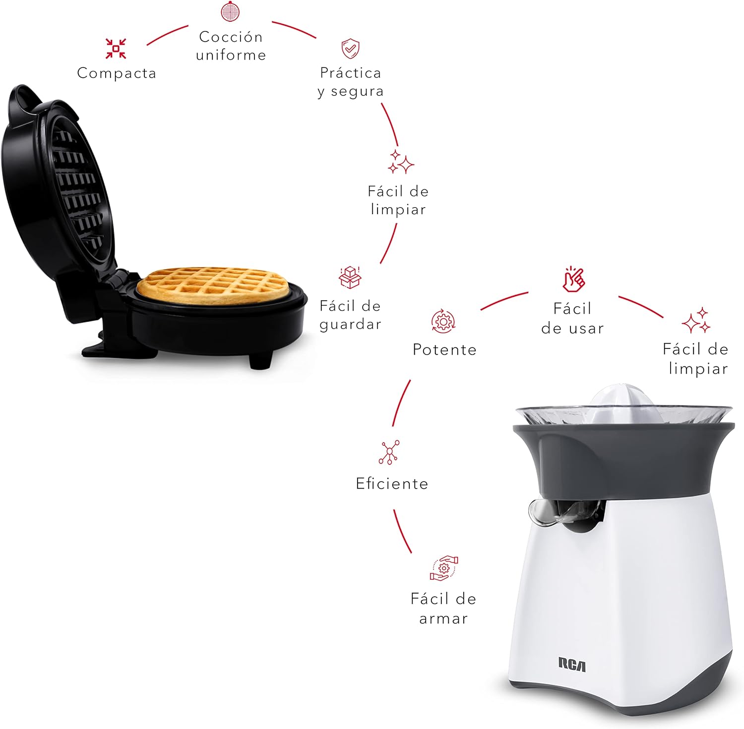 Combo Continental RCA Waflera +Cafetera + Exprimidor RC-CT