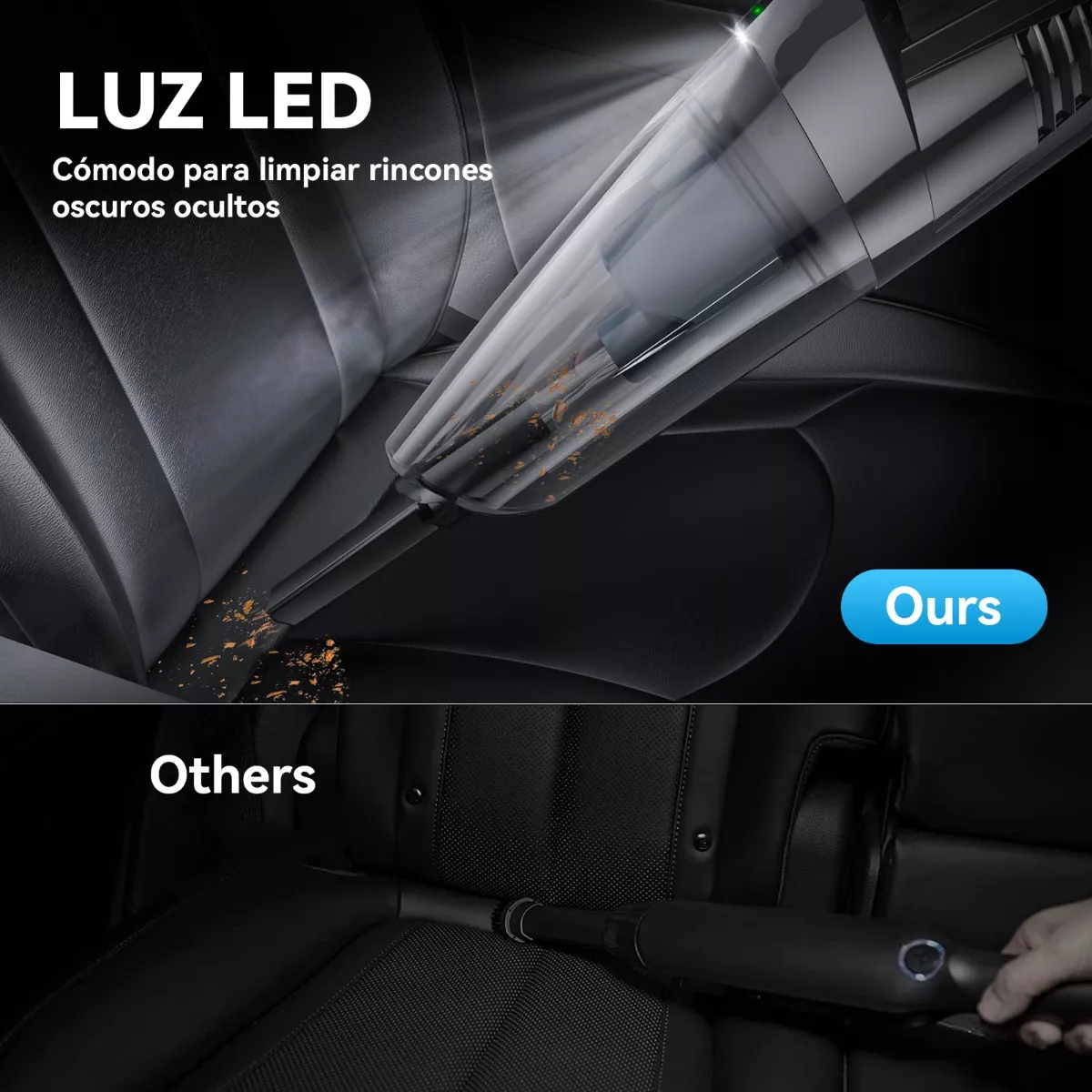 Aspirador De Mano Portátil Para Hogar Y Automóvil Luz Led
