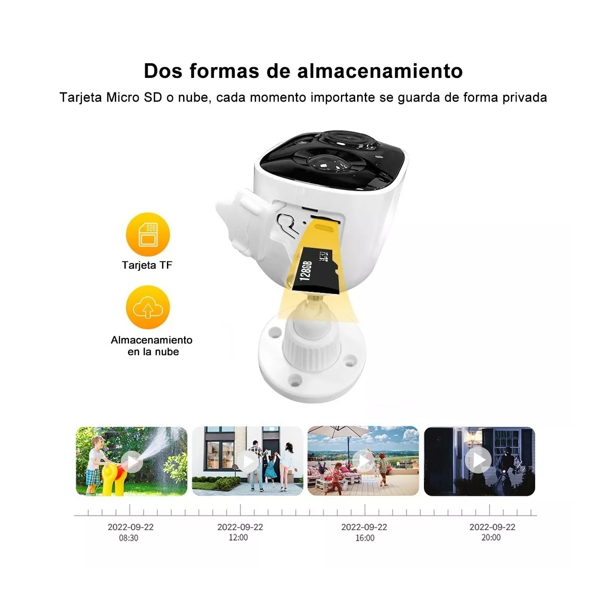 Cámara De Seguridad Wifi Solar,no Requiere Hub C/panel Solar