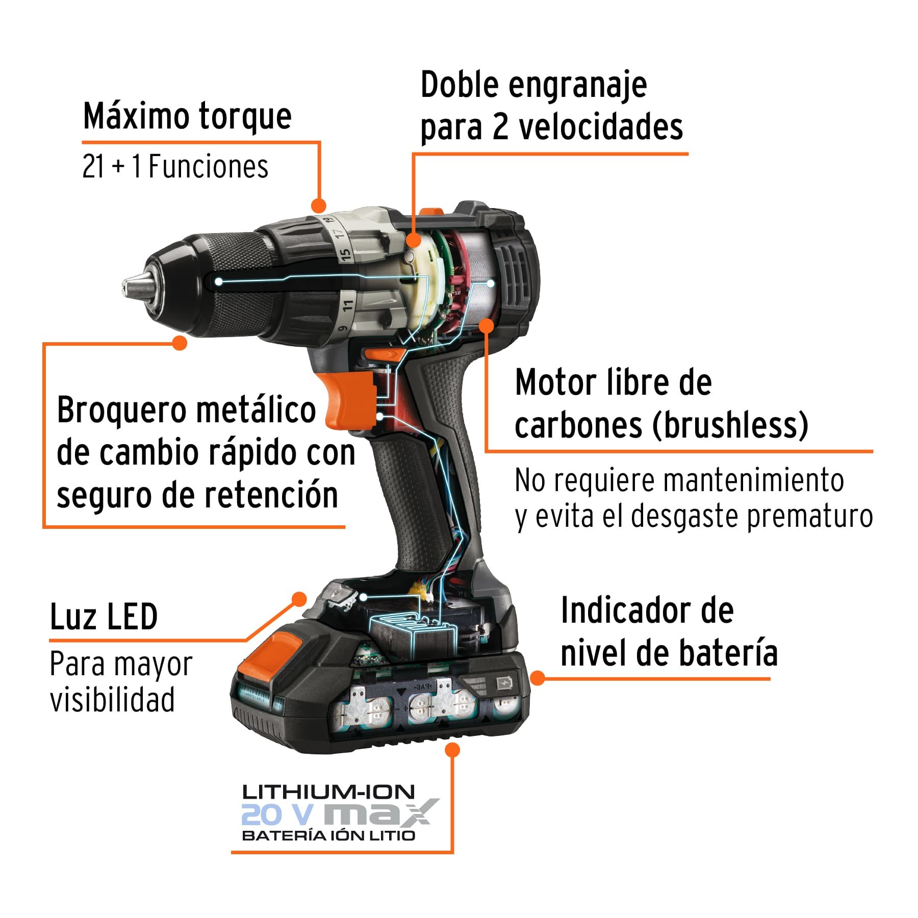 TALADRO INALÁMBRICO 1/2", 20V, SIN CARBONES, TRUPER MAX 101452