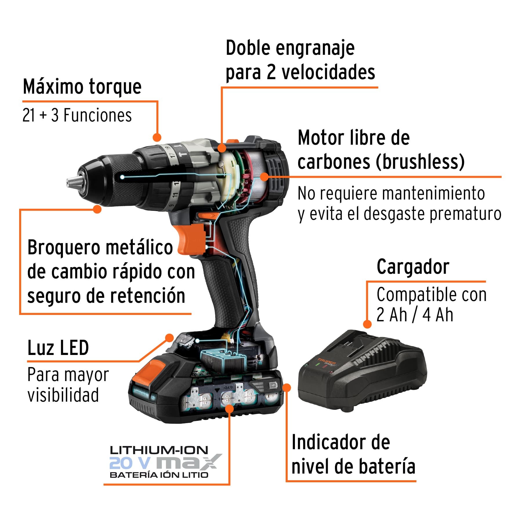 ROTOMARTILLO INALÁMBRICO 1/2", 20V, SIN CARBONES, TRUPER MAX 101453