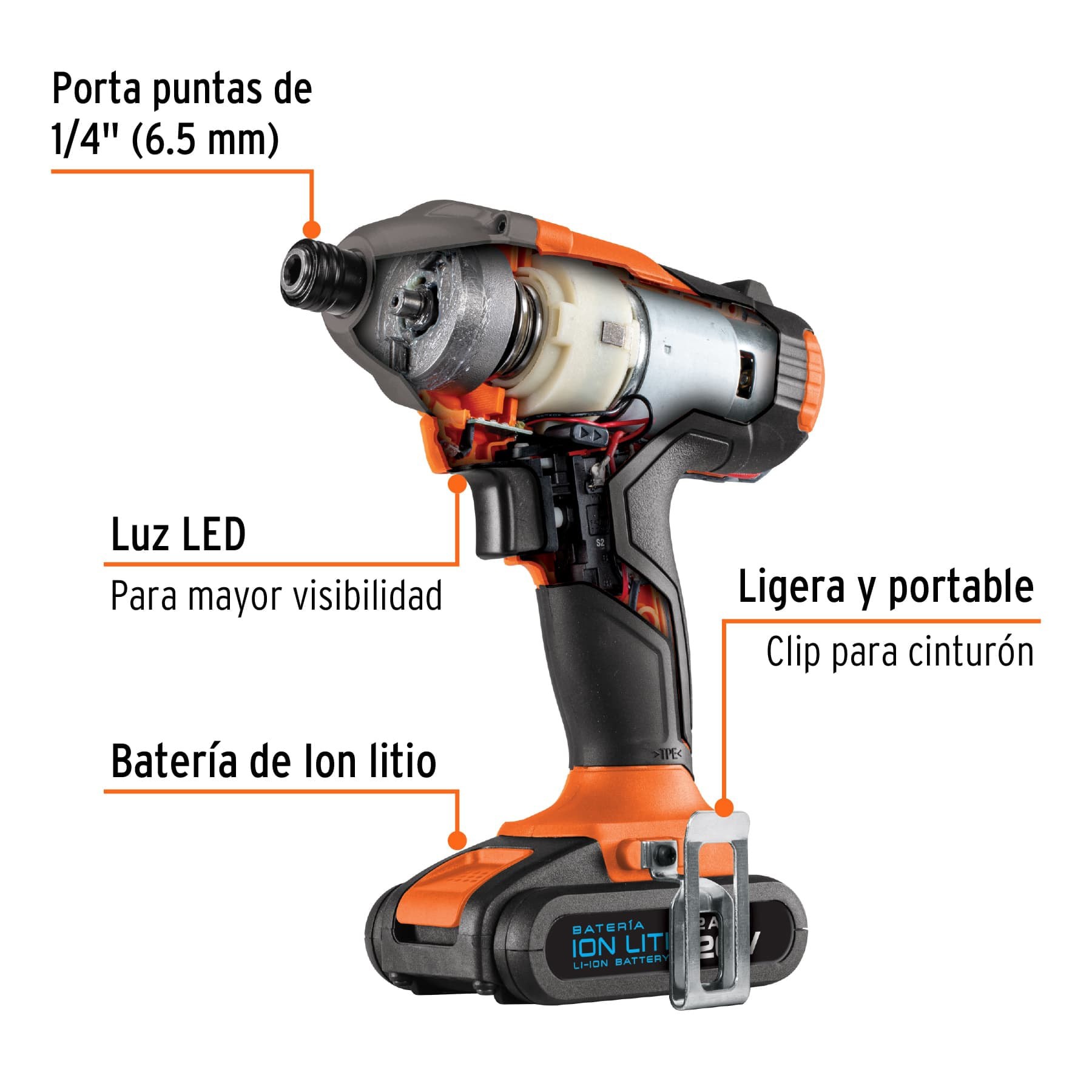 COMBO ROTOMARTILLO/DESTORNILLADOR DE IMPACTO INALÁMBRICO 20V TRUPER 102202