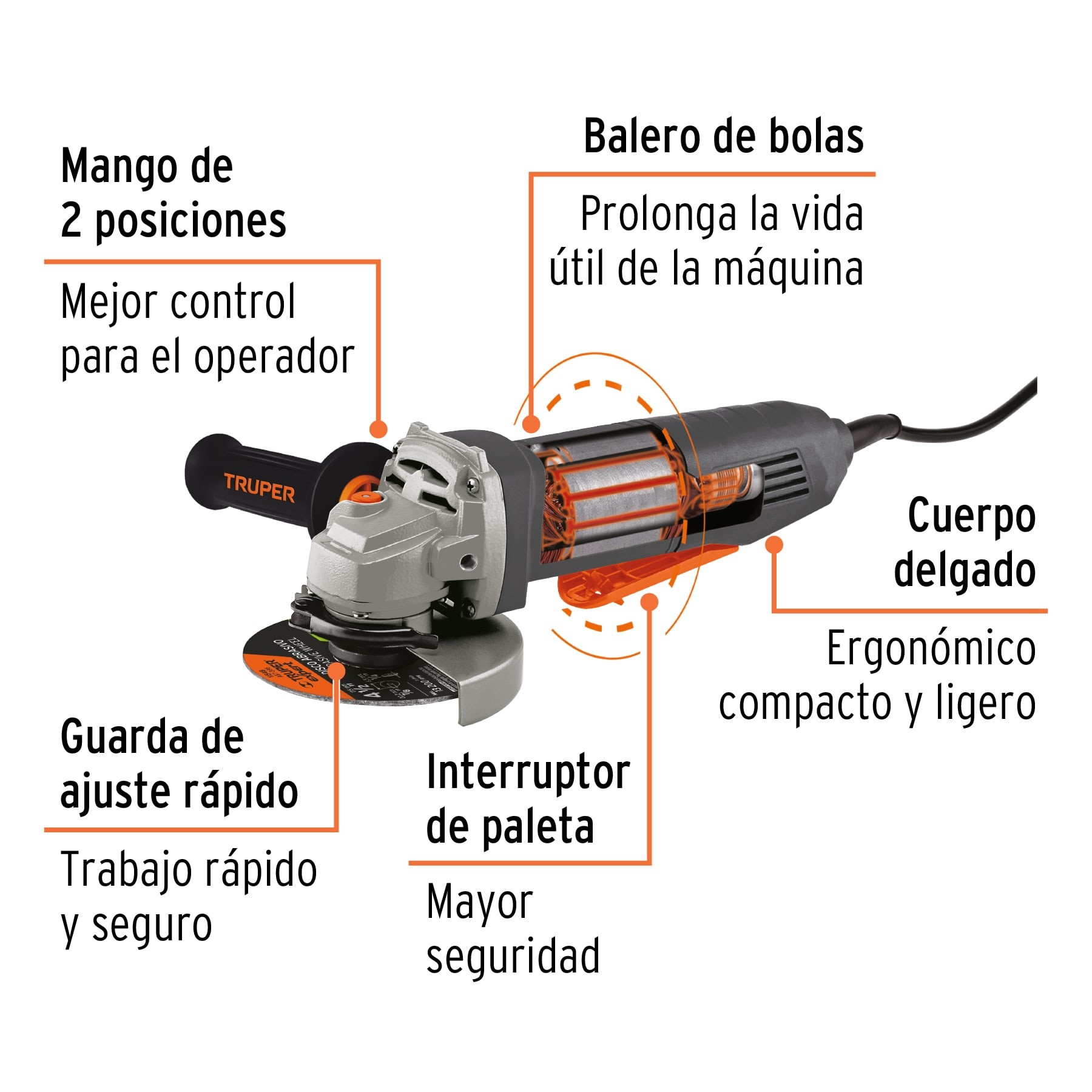 ESMERILADORA INTERRUPTOR DE PALETA 4-1/2", INDUSTRIAL, 850 W TRUPER 102496