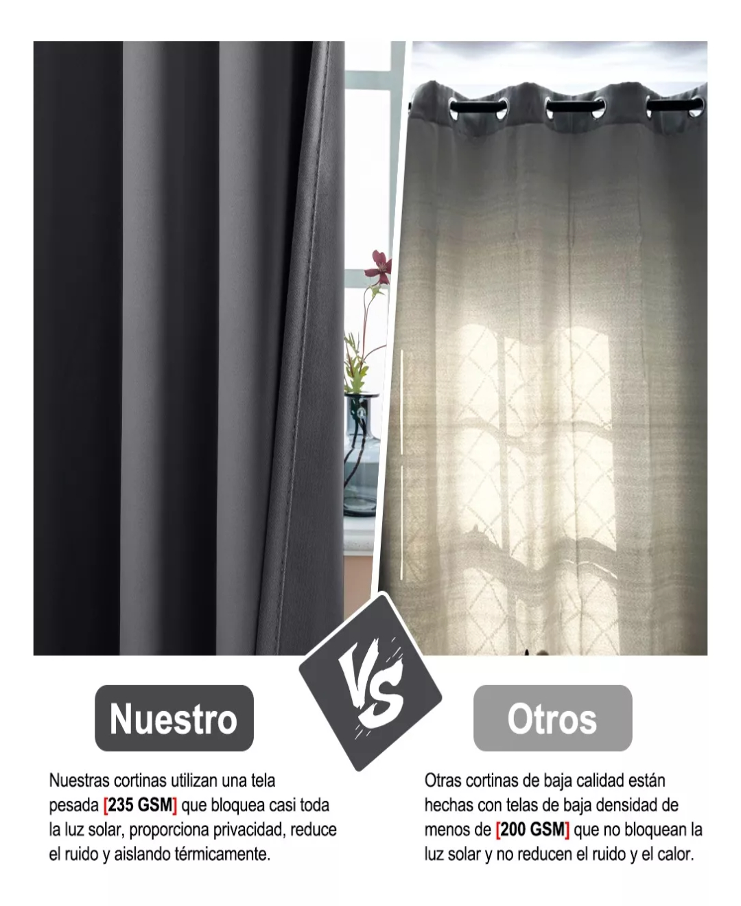 Cortina Blackout Para Ventana 132x214cm, 2pzs