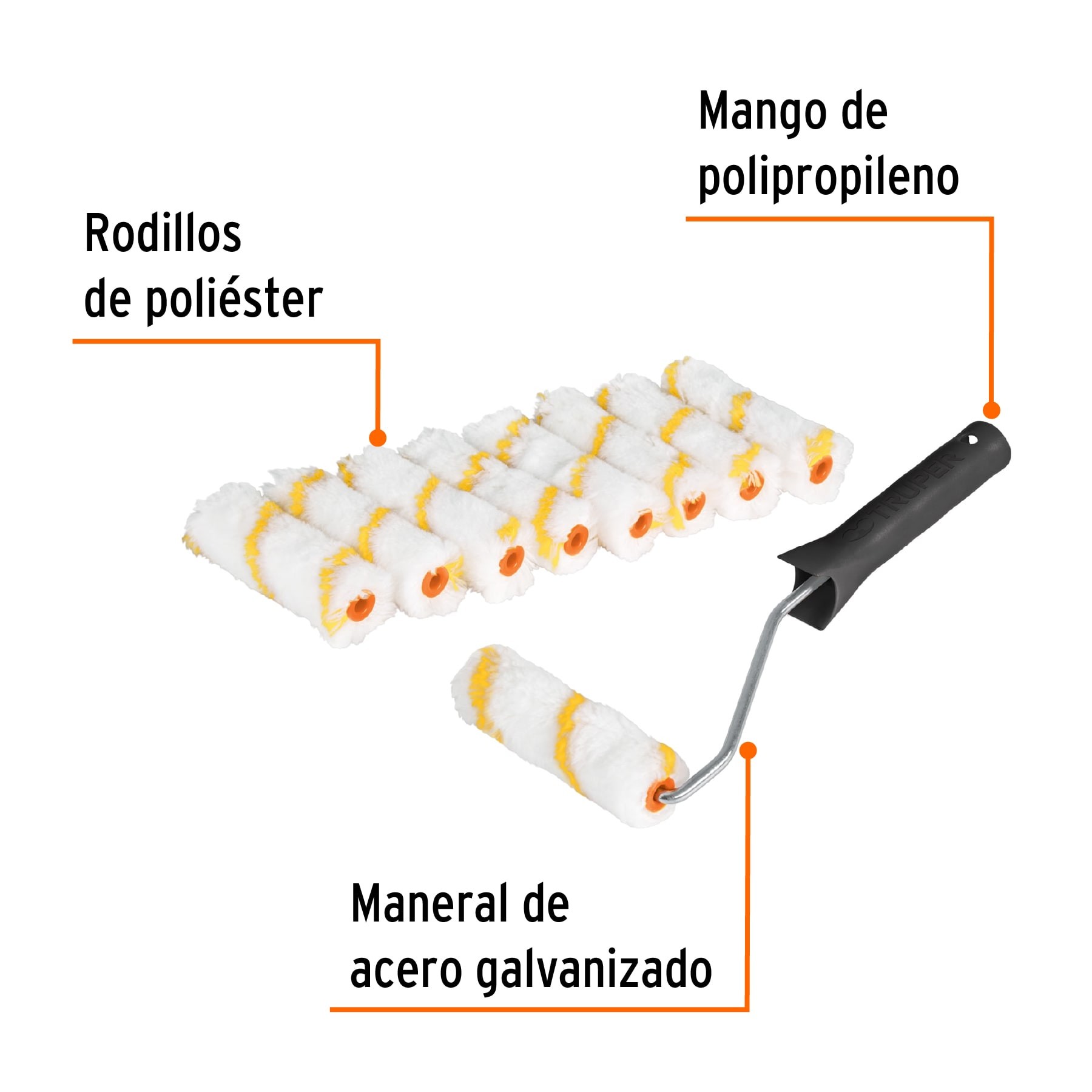 KIT DE MANERAL Y 9 MINI RODILLOS DE 4" DE POLIÉSTER, TRUPER 12132