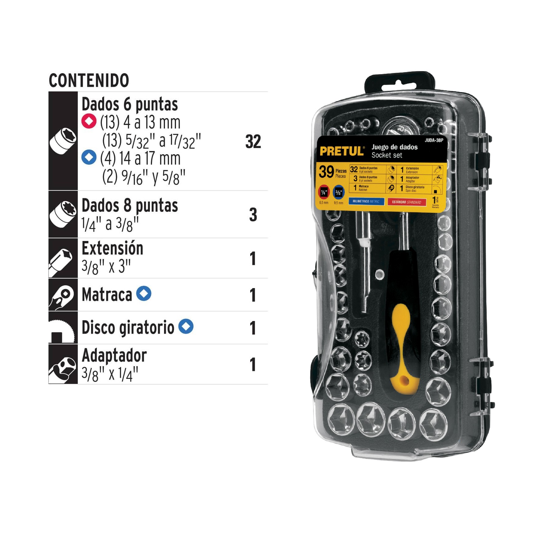 JUEGO DE 39 HERRAMIENTAS 1/4" Y 3/8" PARA MECÁNICO, PRETUL 23969