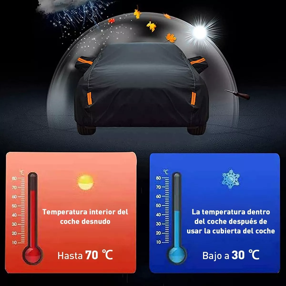 Cubierta Funda Para Auto Impermeable Accesorios Carro 4.7m