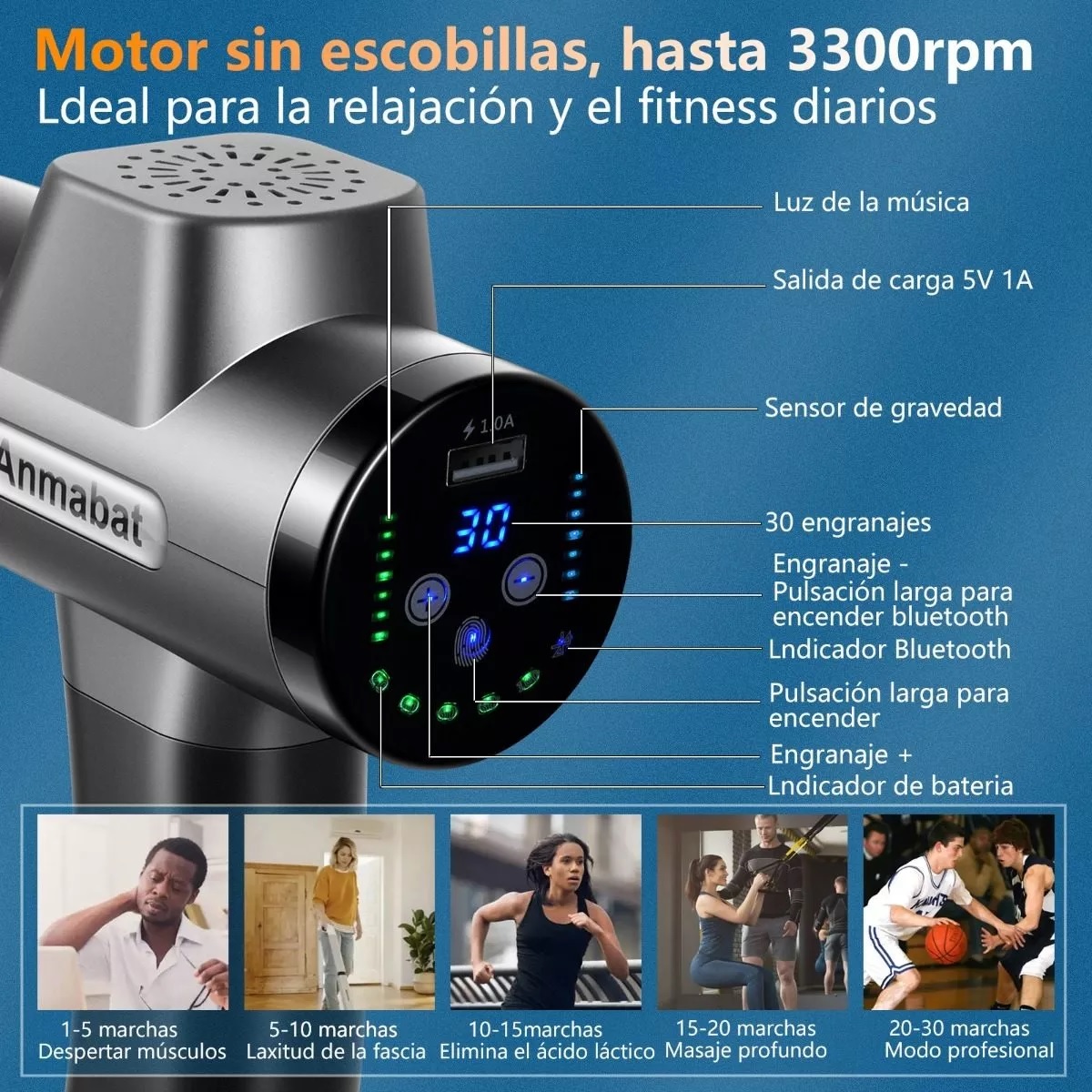 Pistola De Masaje Masajeador Electrico Multifunción 3 En 1