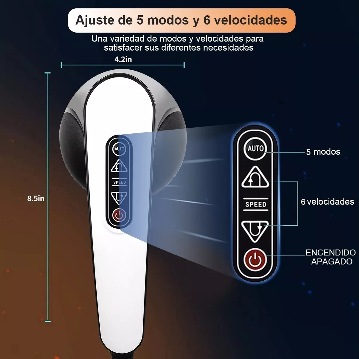 Masajeador Electrico Masajeador De Espalda De Cuello De Mano