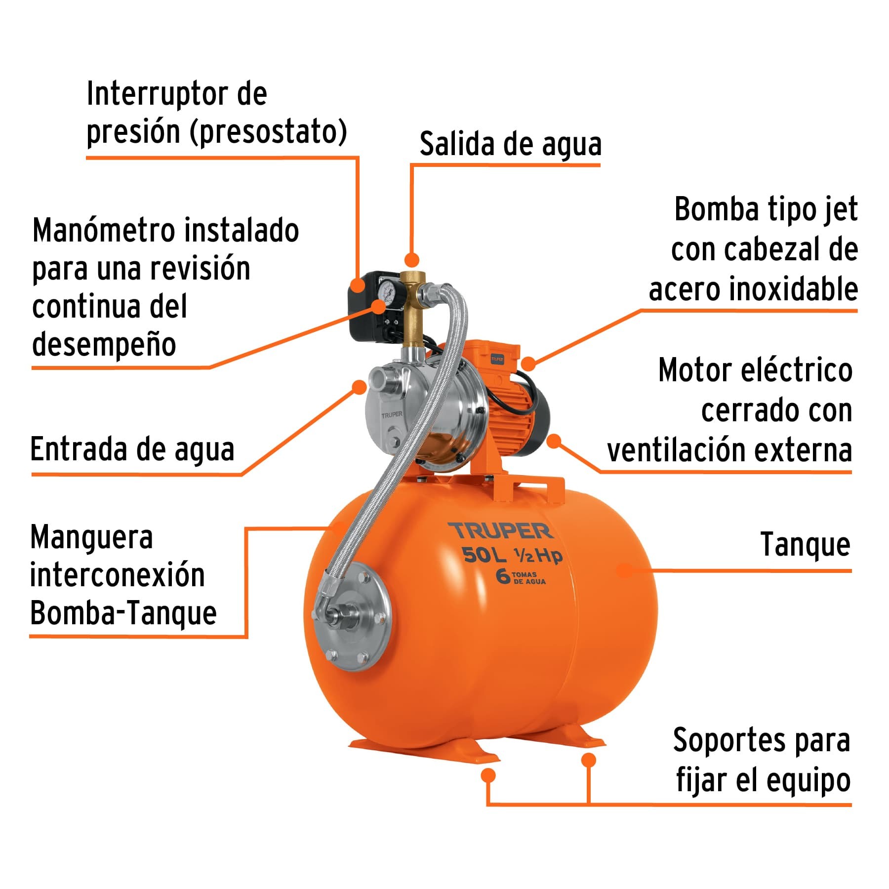 BOMBA HIDRONEUMÁTICA 1/2 HP, 50 LITROS, TRUPER 12254