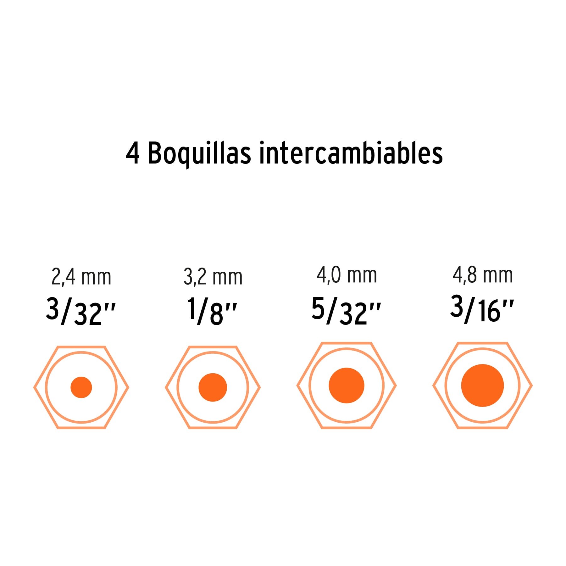 REMACHADORA PROFESIONAL 10" CON REMACHES, TRUPER 17961