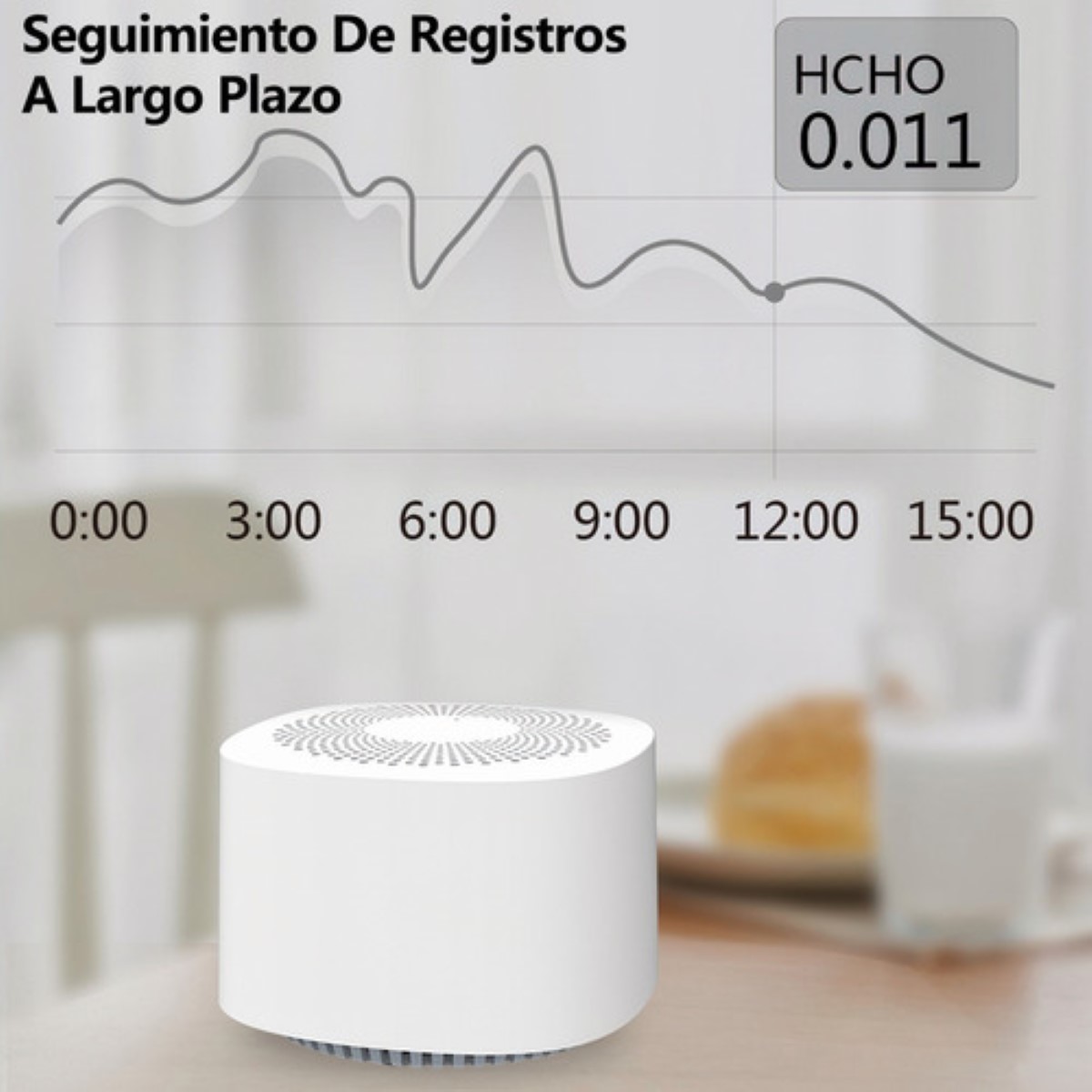 Termometro Ambiental Medidor Co2 Aire Multifuncional 4 en 1 BLANCO