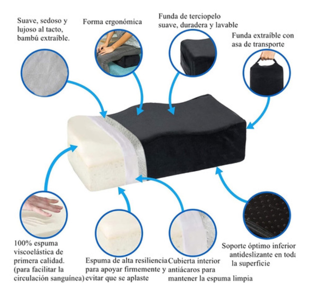 Cojín Postoperatorio De Aumento De Glúteos Bbl Pillow negro