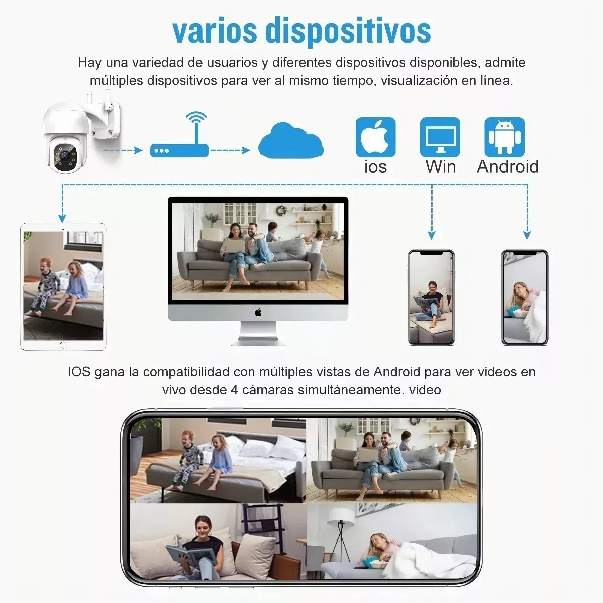 Cámara De Seguridad Exterior Wifi Vigilancia Ip Alarma 3mp