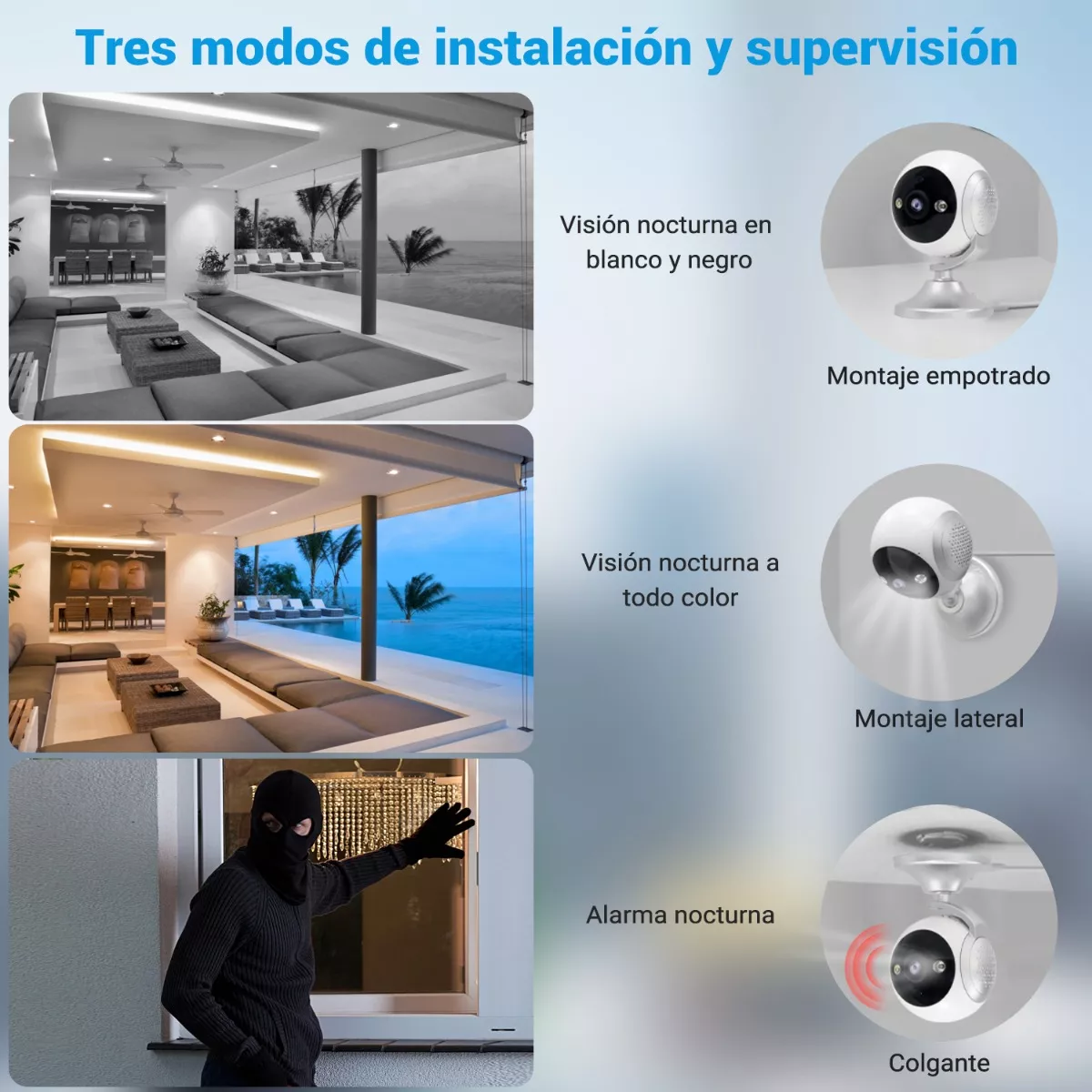 Cámaras De Seguridad Crucero De Wifi Mini Vigilancia 3mp