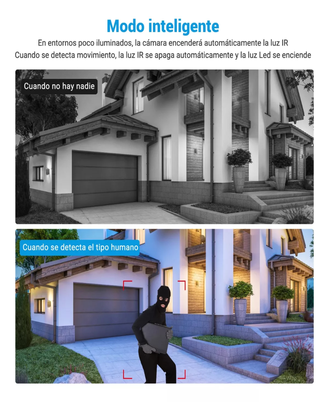 Cámaras De Seguridad Crucero De Wifi Mini Vigilancia 3mp