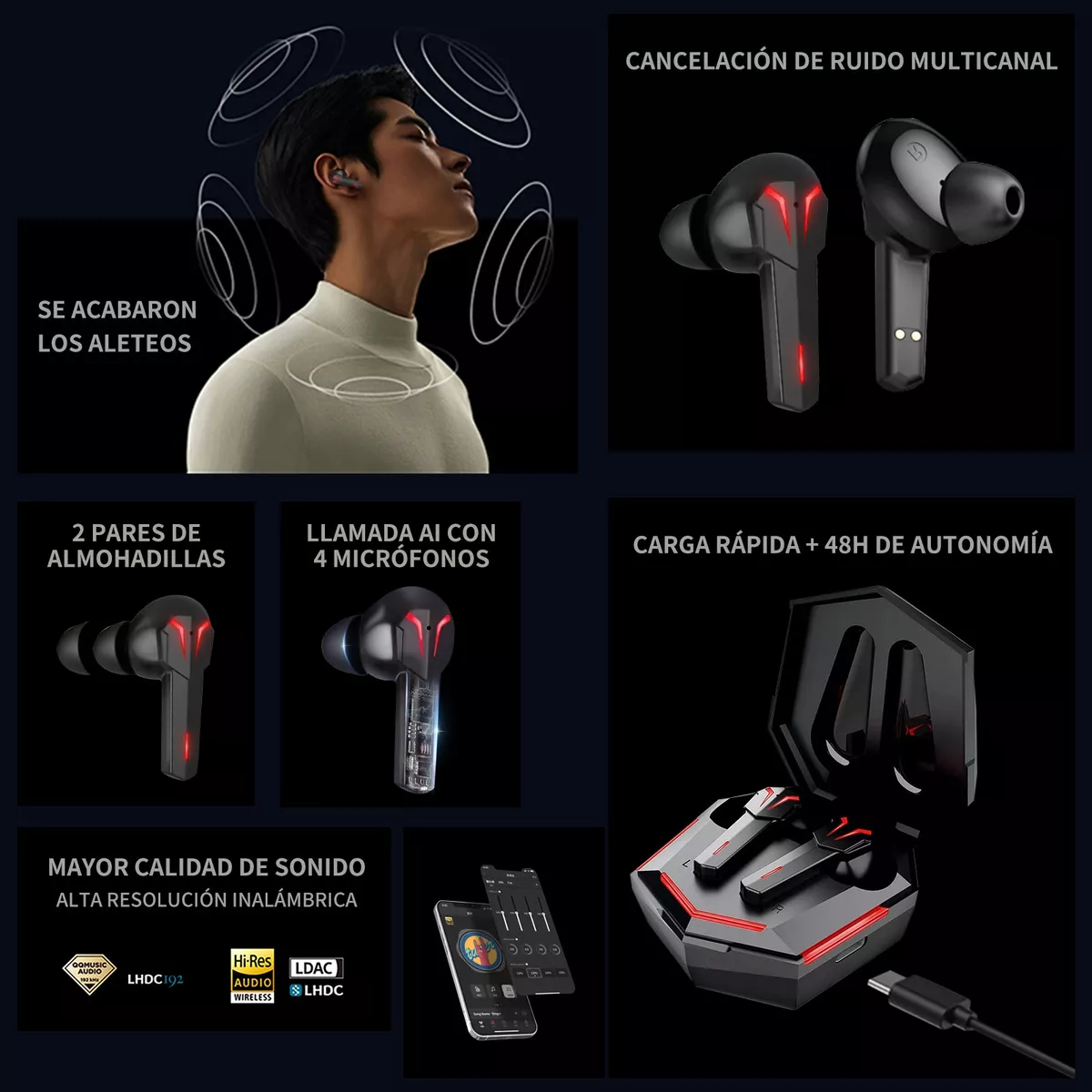 Audífonos Inalámbricos Bluetooth Deportivos 5.3 Gamer Negro
