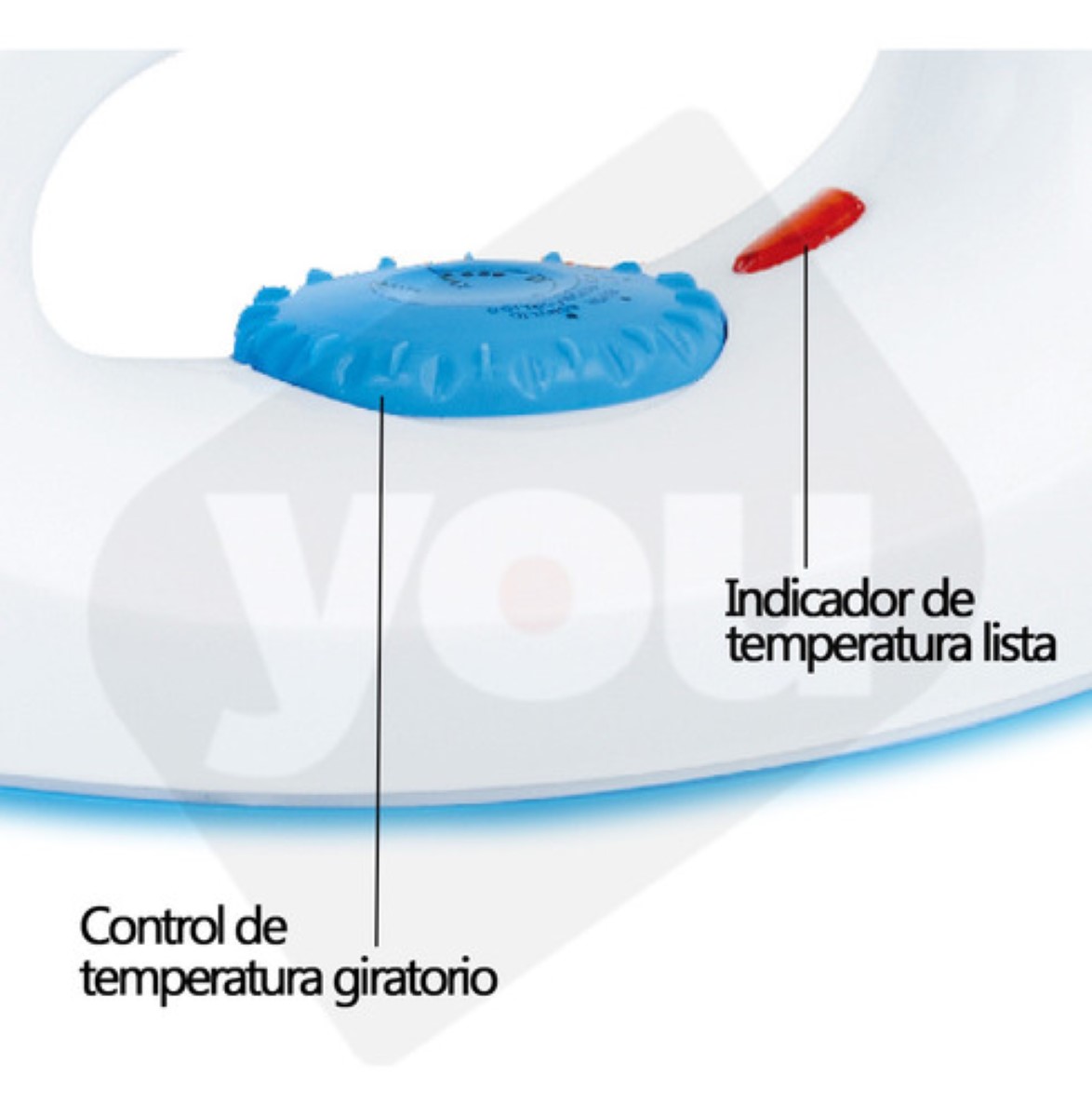 Plancha Para Ropa En Seco Plana Antiadherente Color Blanco Con Azul