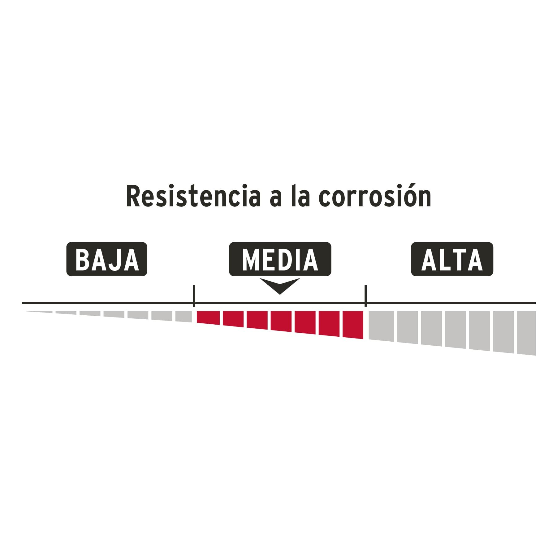 CANDADO DE LATÓN 40 MM GANCHO LARGO EN BLÍSTER, HERMEX 23517