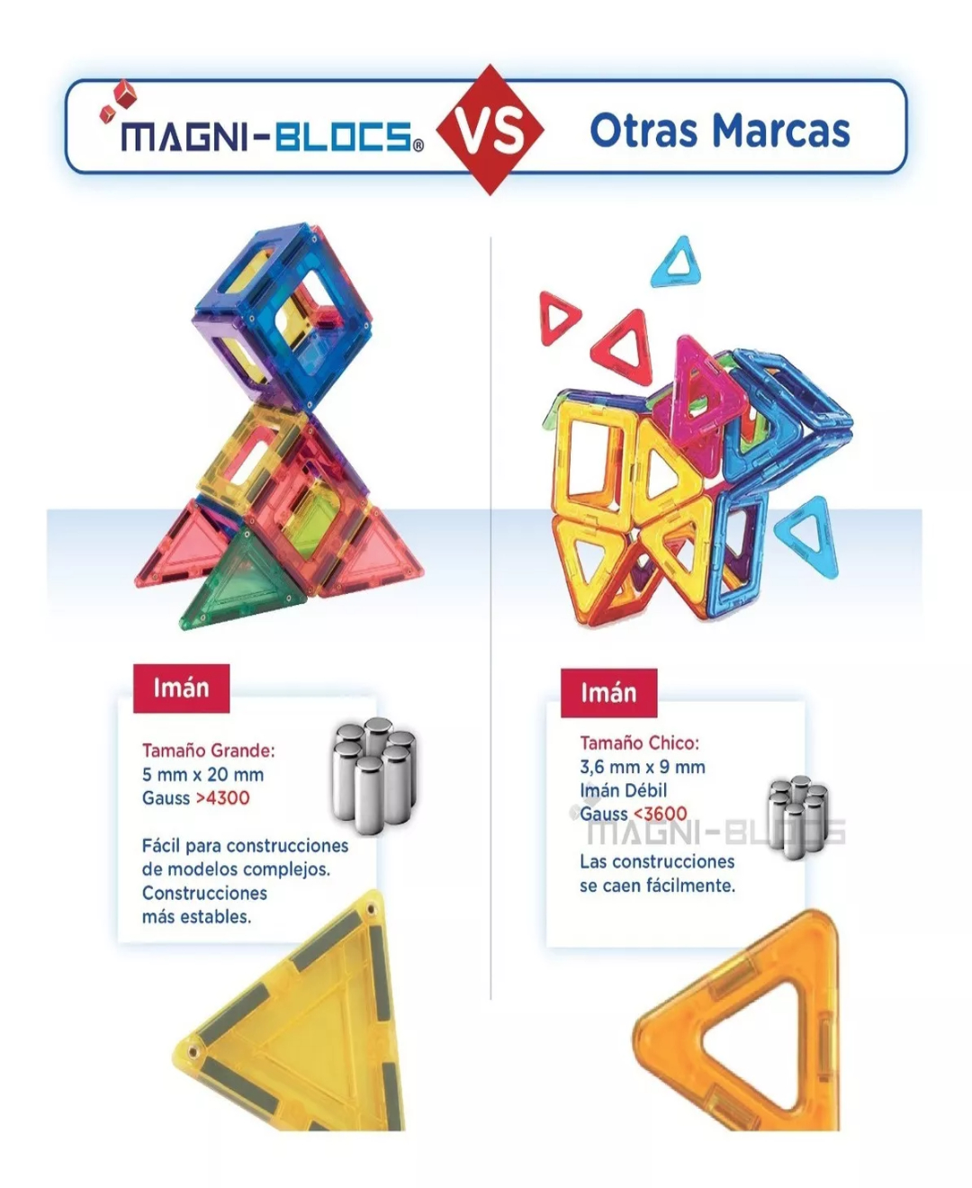 Magni Blocs 48 Pz, Bloques De Construcción Magnéticos, Imán