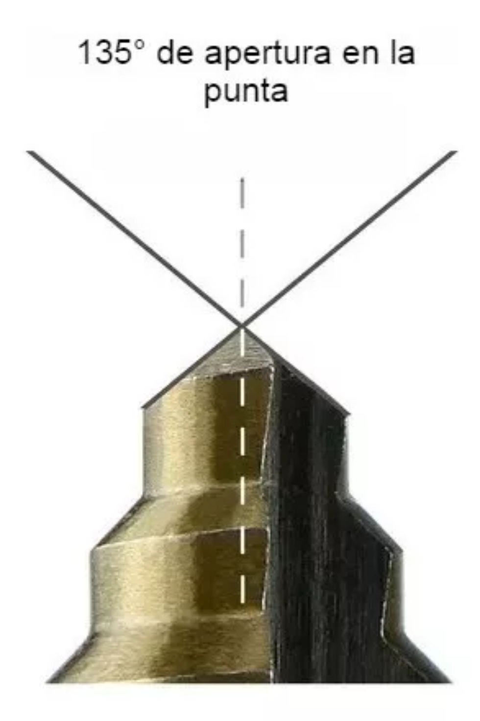 Broca Escalonada Juego Conica Acero Rapido Taladro 5 Uds