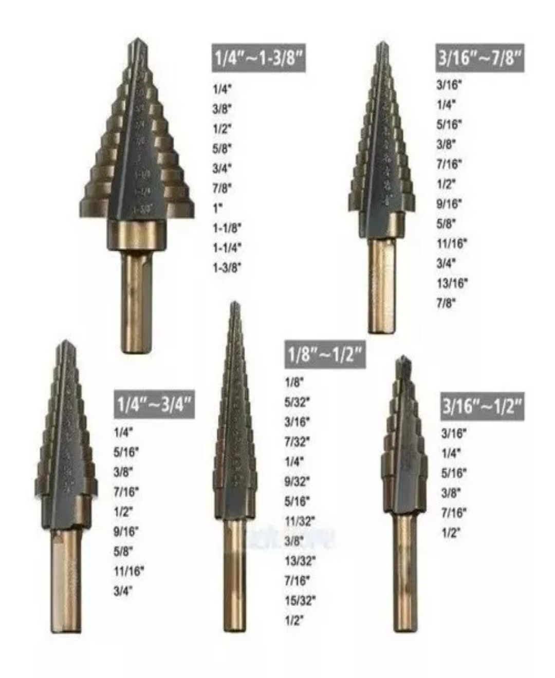 Broca Escalonada Juego Conica Acero Rapido Taladro 5 Uds