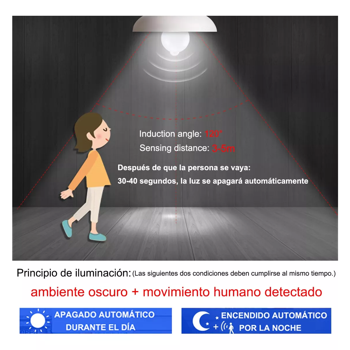 Kit Bombillas Led Foco 12w E27 Con Sensor De Movimiento, 4pzas