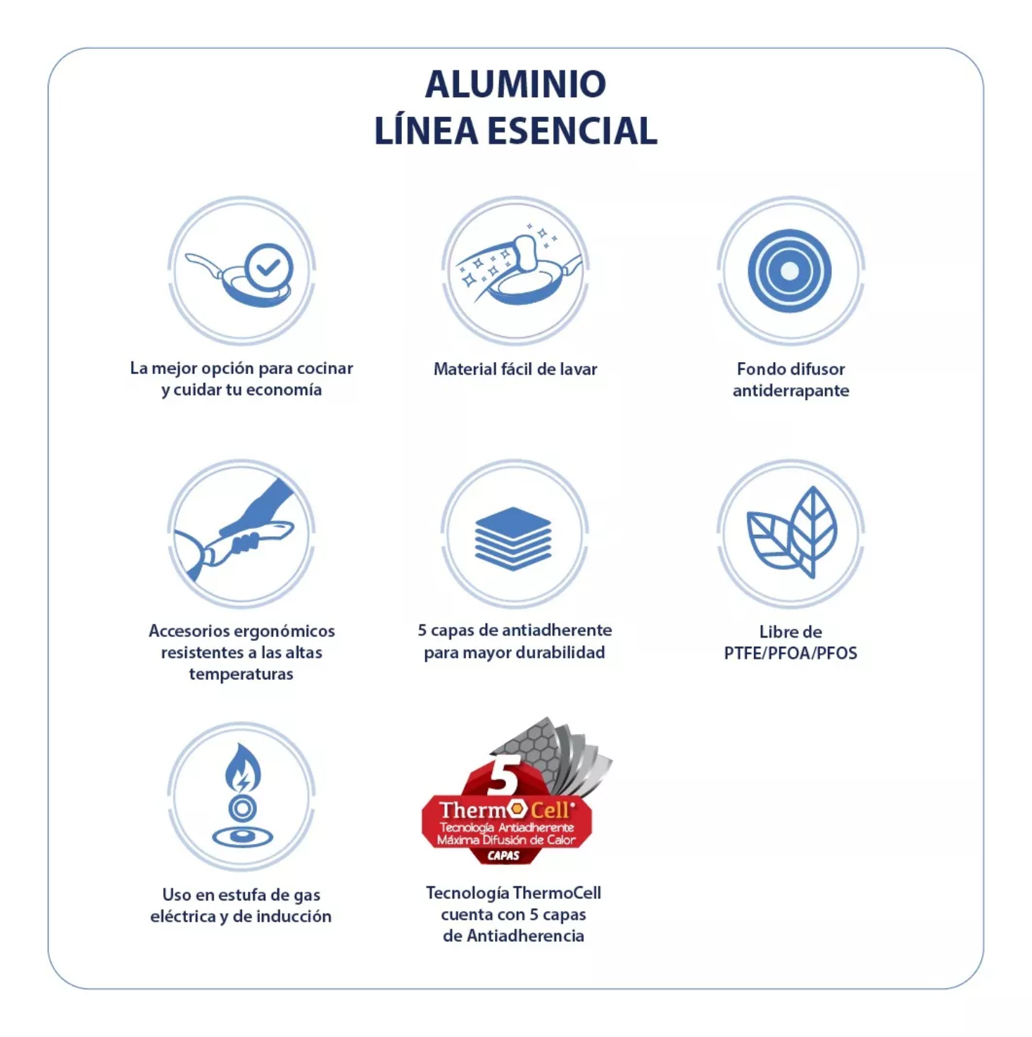 Batería Equipa Tu Cocina Cinsa Esencial De 15 Piezas Rojo