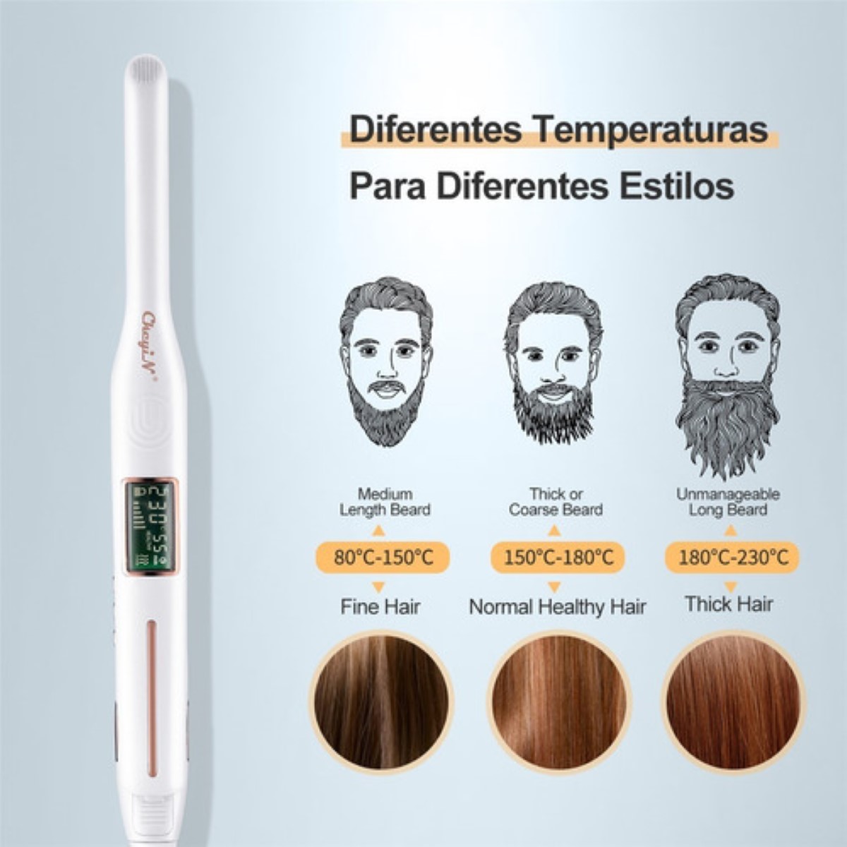 Plancha De Cabello Ckeyin De Cerámica 10mm, Dorado Y Blanco