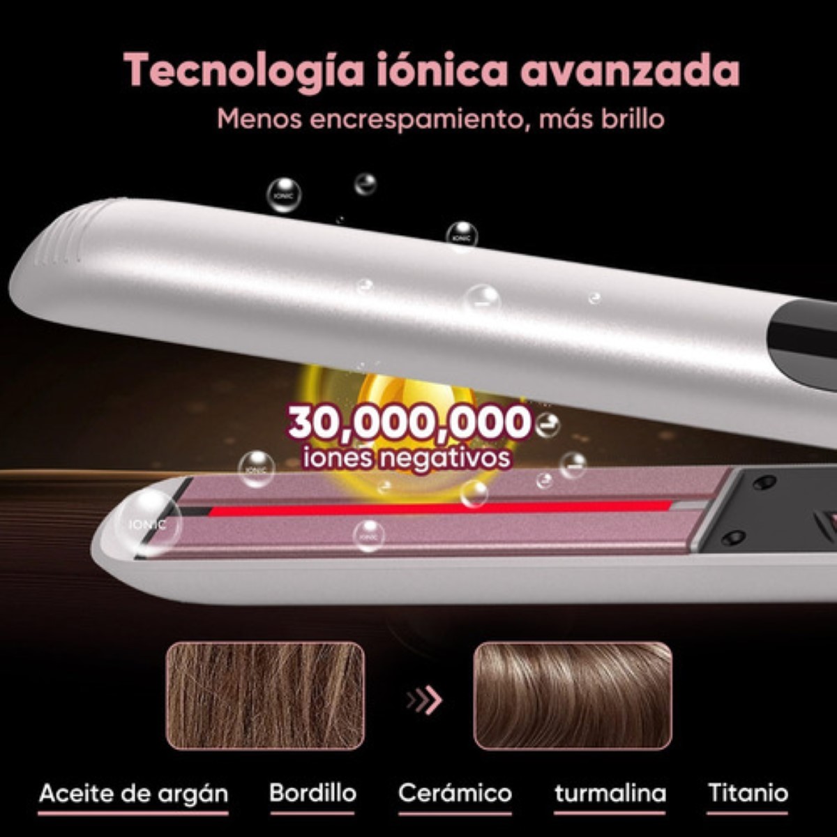 Plancha Para Cabello Profesional 2en1 Con Infrarrojos blanco