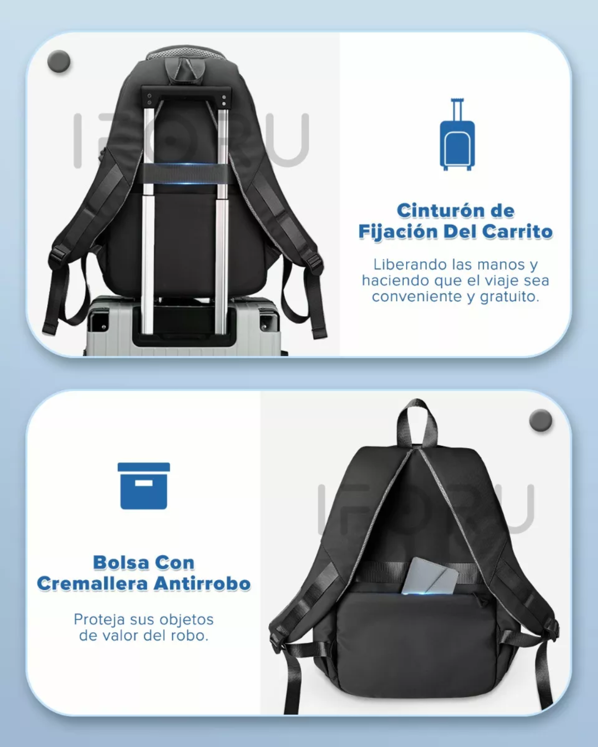 Mochila Escolar Viaje Bolsa Mochilas Para Laptop 16 In 3 Capas Iforu 40 L
