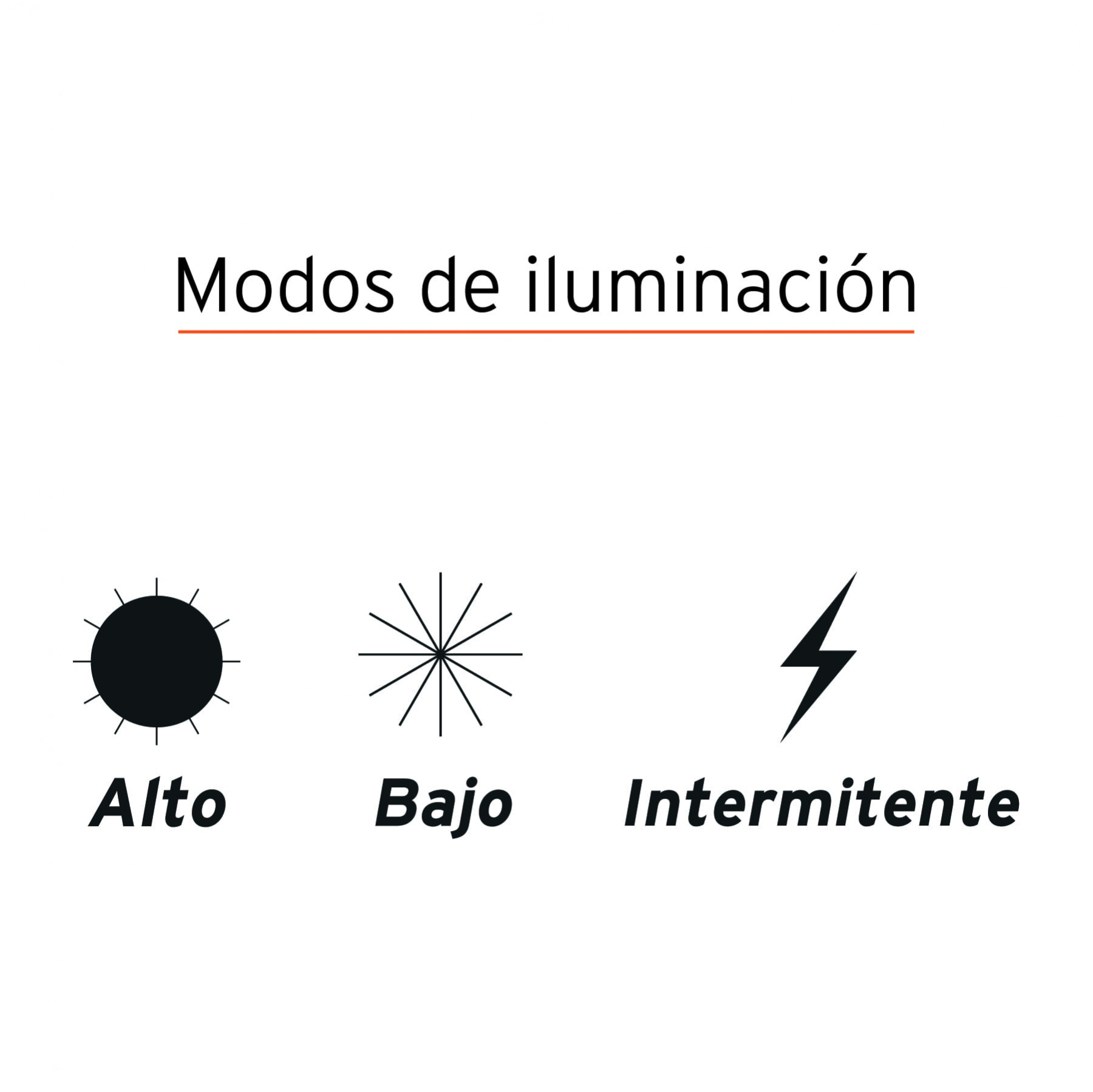 LINTERNA DE MINERO 1 LED 300 LM RECARGABLE, TRUPER 12890